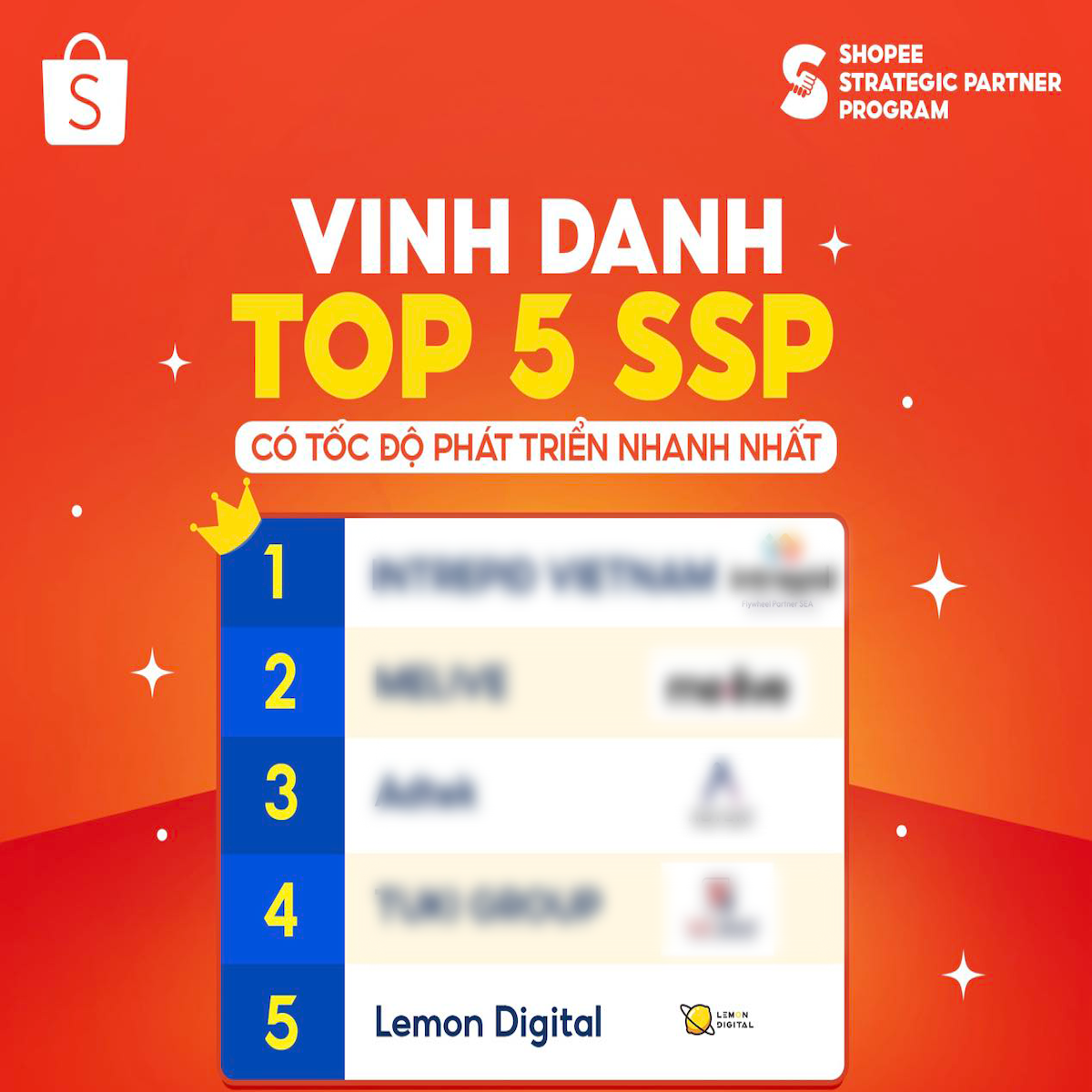 settings[project_title]