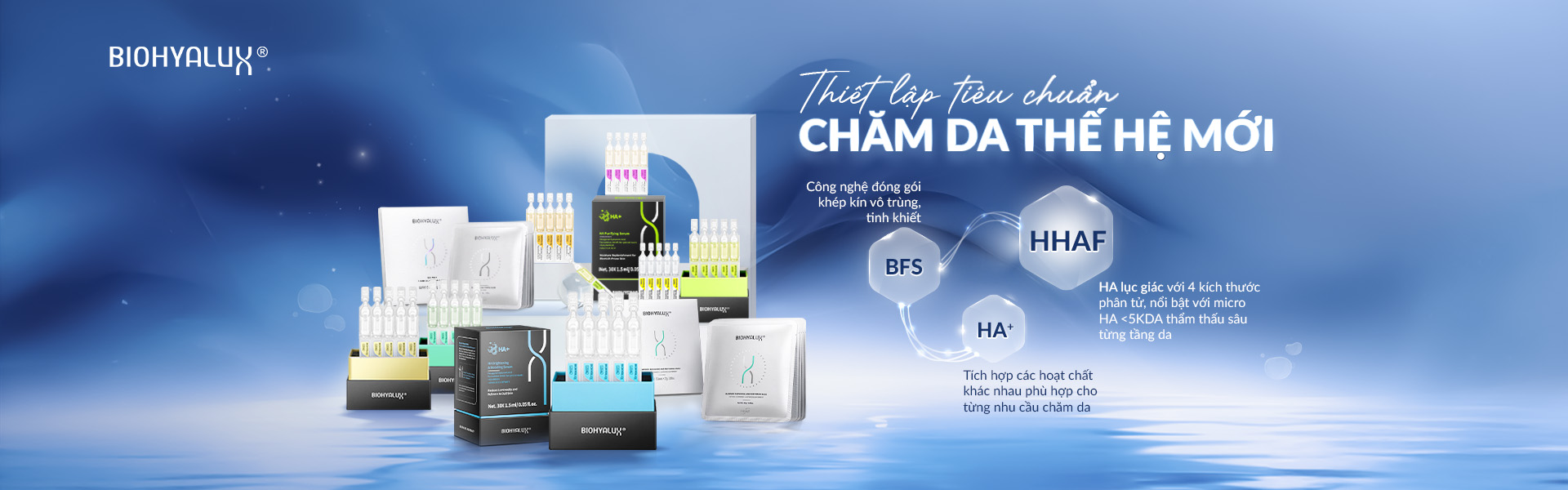 biohyalux all products