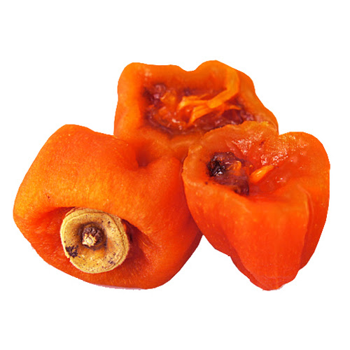 DANH MỤC SẢN PHẨM