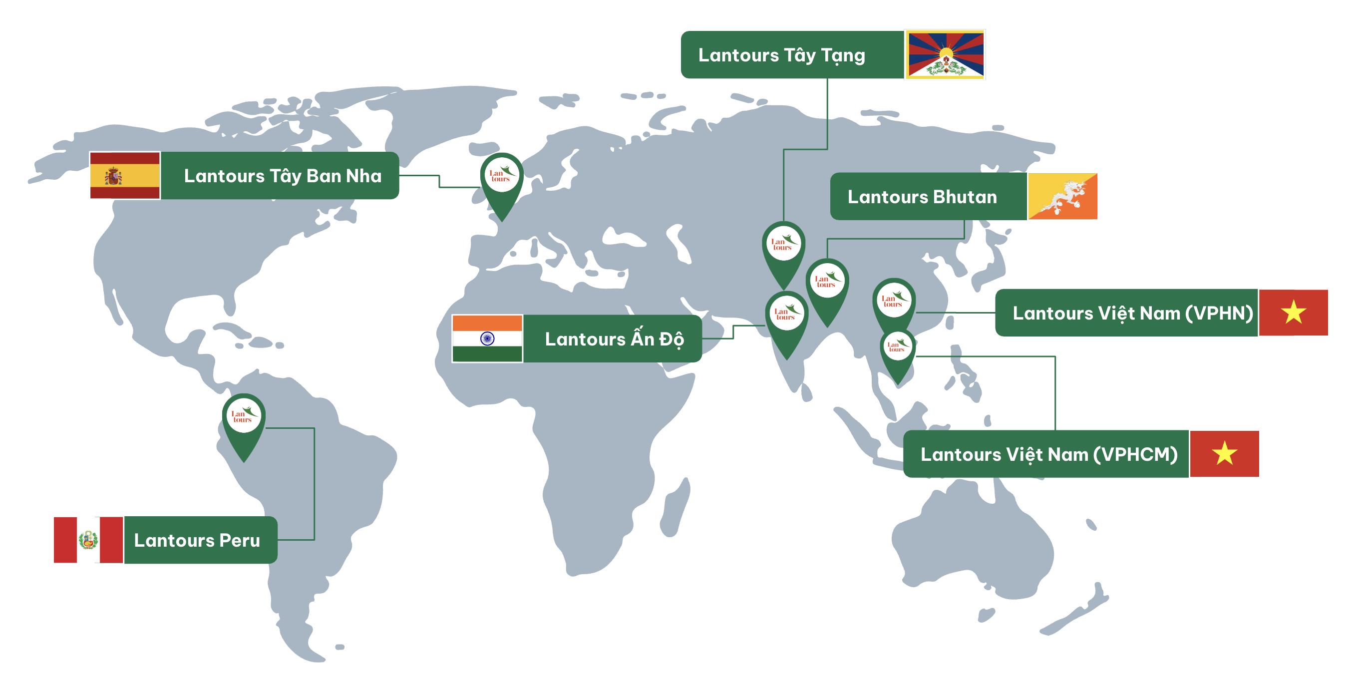 Lantours Liên hệ – Lantours