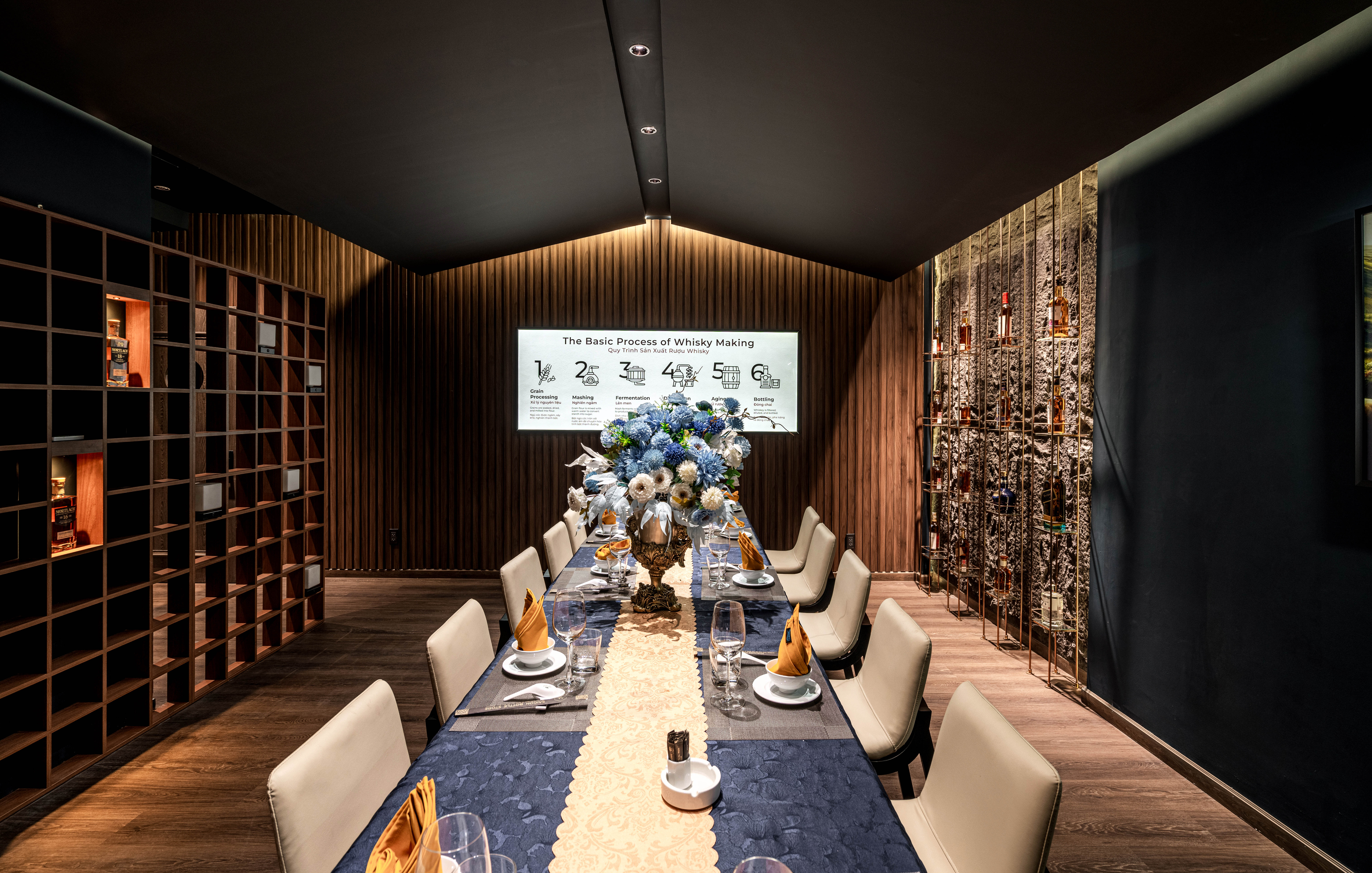 Với 5 năm kinh nghiệm cùng gần 100 dự án thực chiến trong ngành F&B