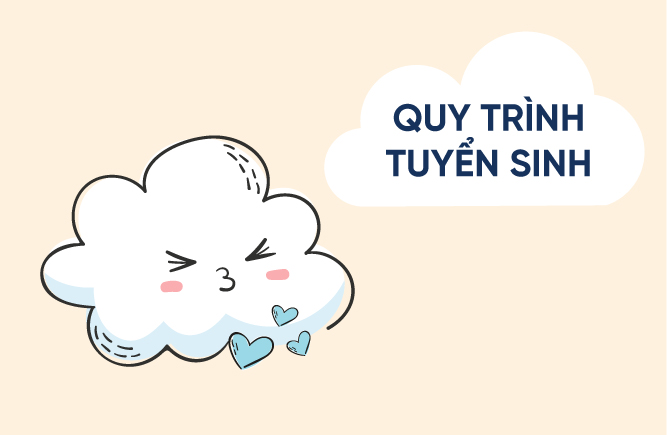 Quy trình tuyển sinh