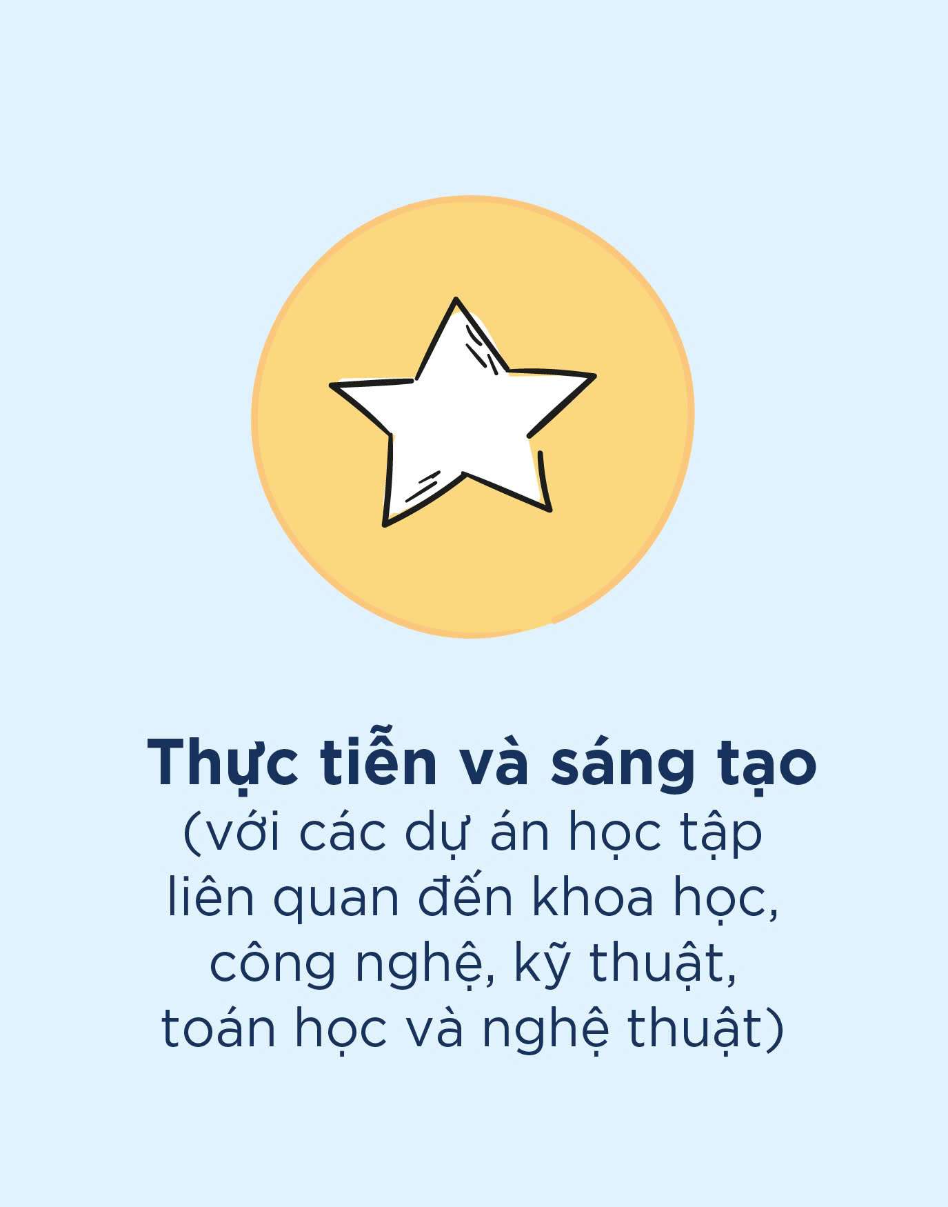 Thực tiễn và sáng tạo