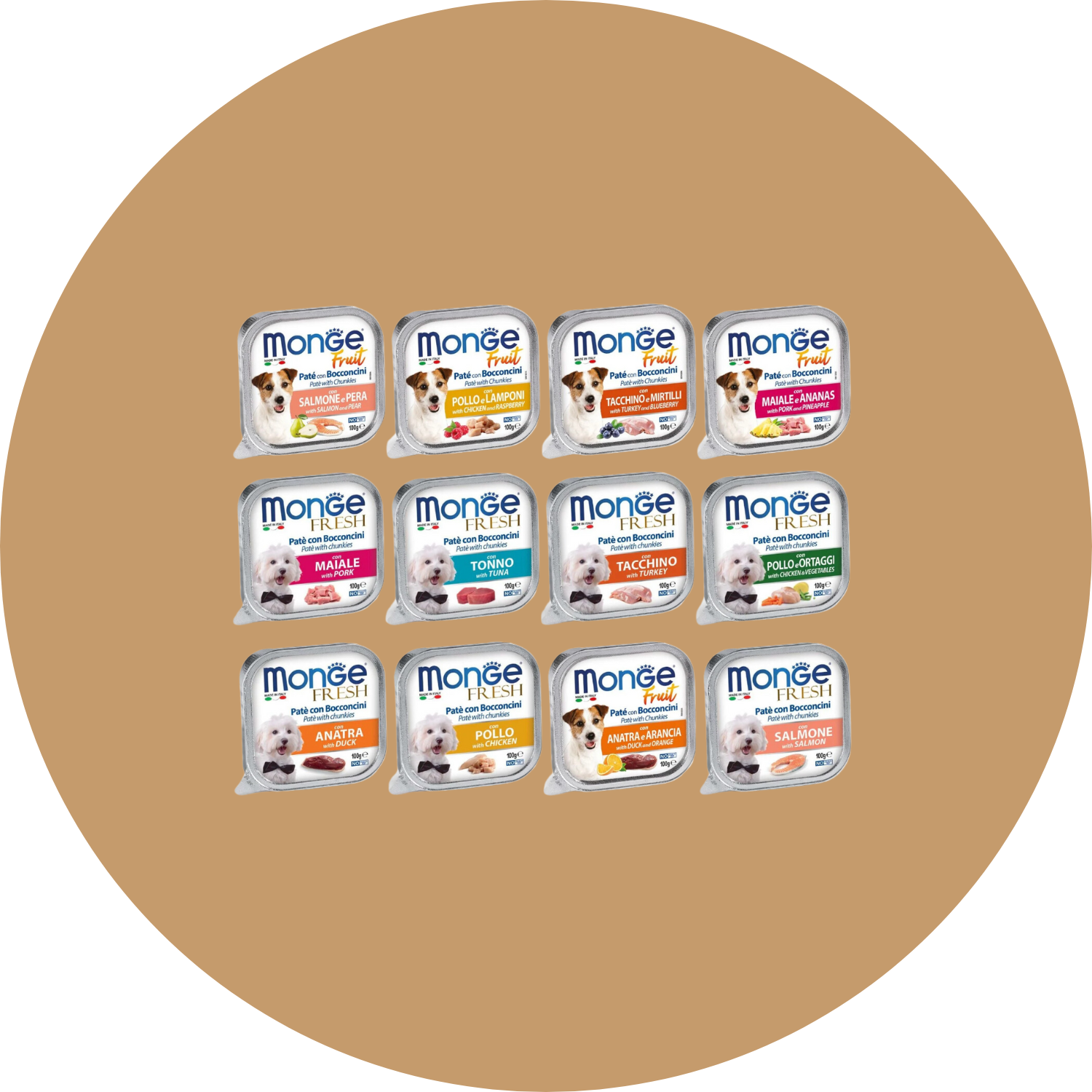Dog Food