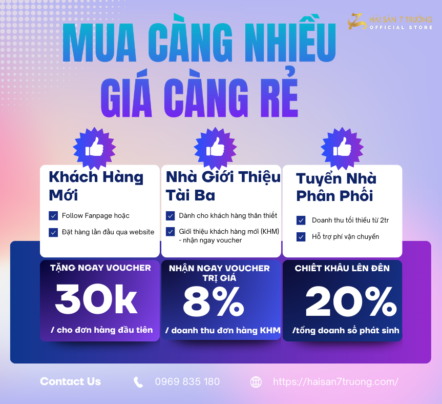 Danh mục sản phẩm xuất khẩu