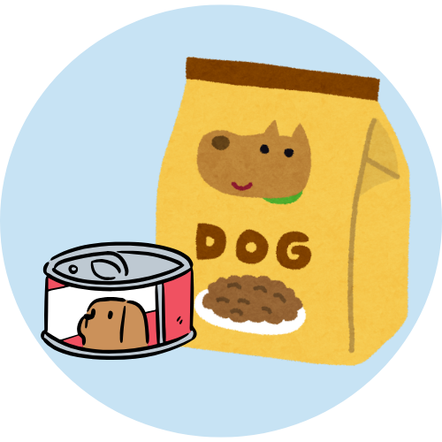 Thức ăn cho chó