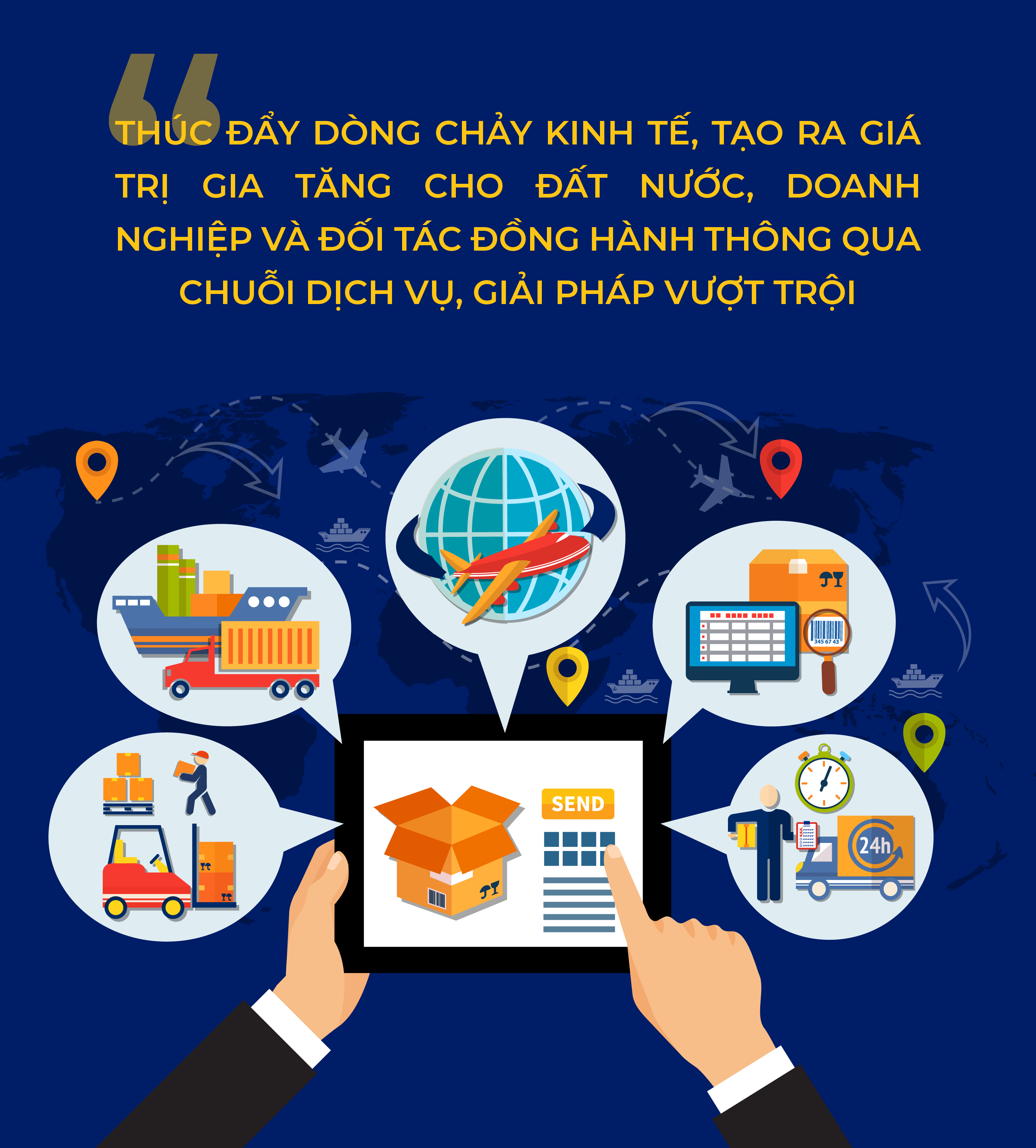 Câu hỏi thường gặp