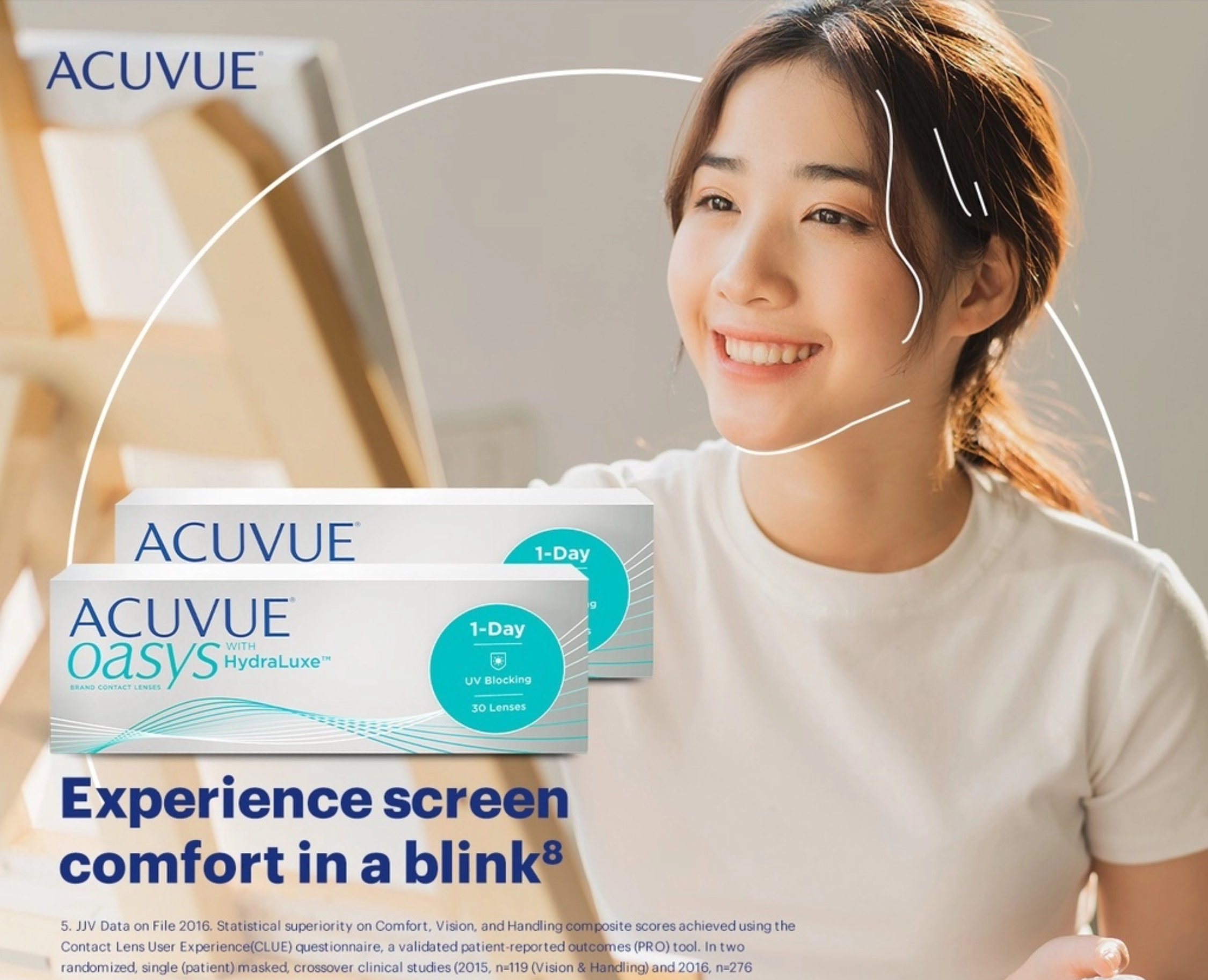 Acuvue Oasys 1 Day Lumiere Lens