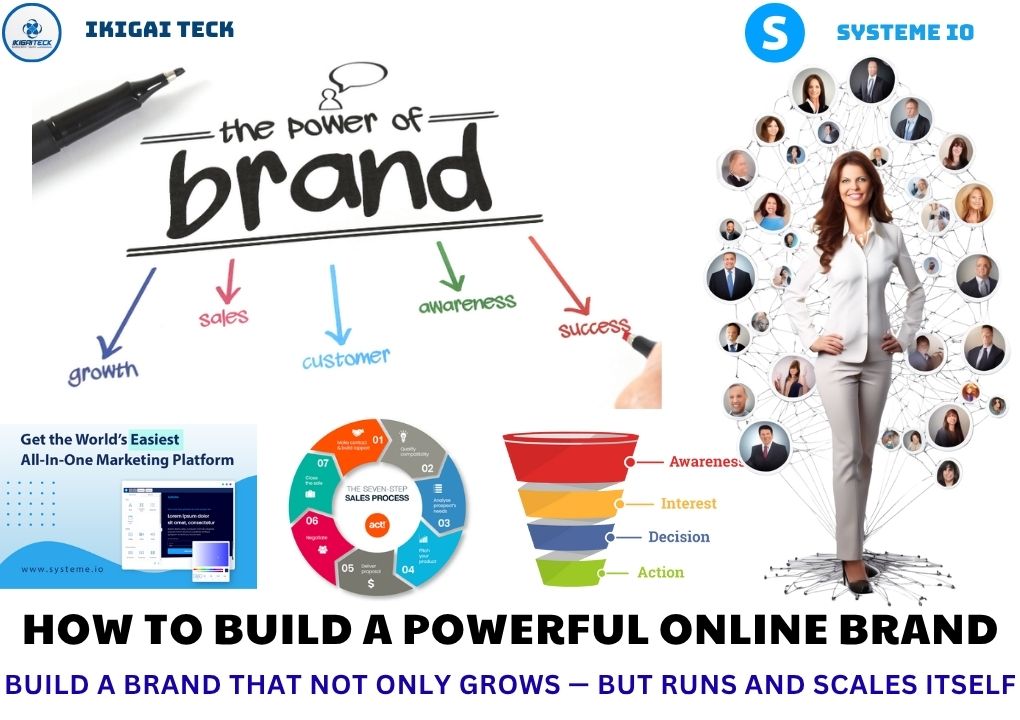 The Journey with All-in-one System: The Complete to Automate Business and Grow Personal Brand