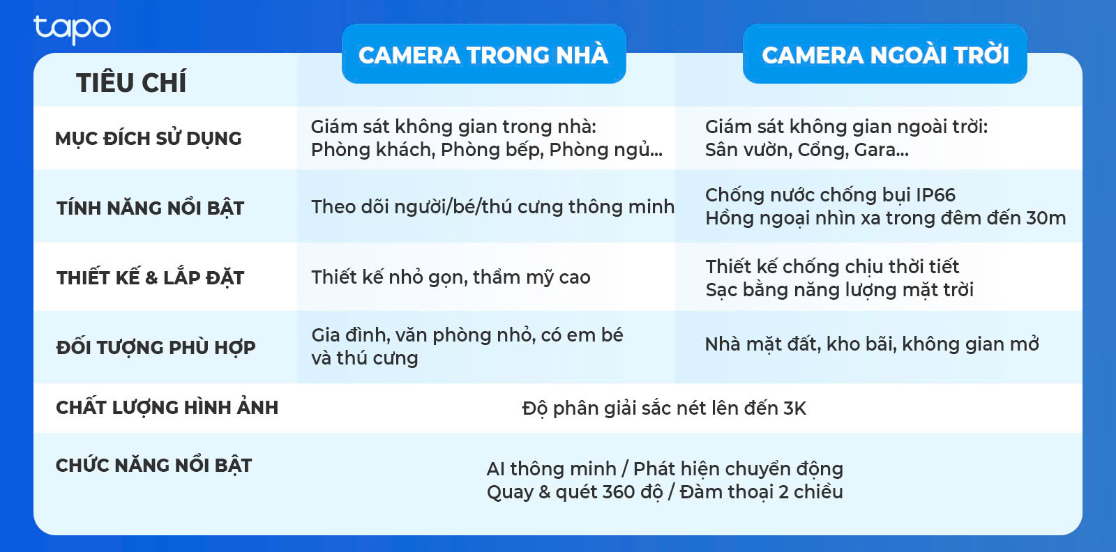 combp-camera-thang-6