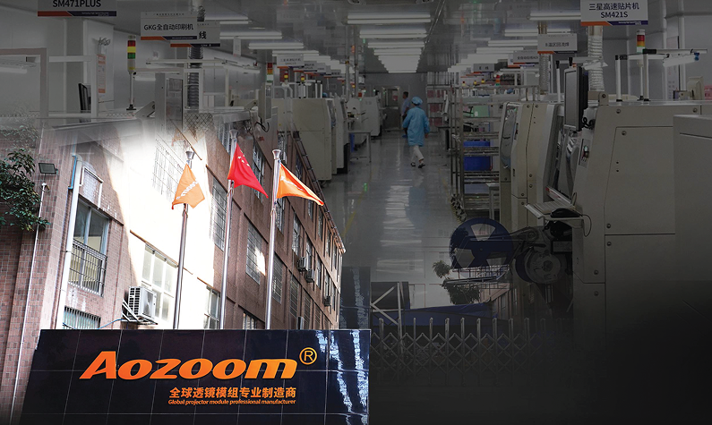 aozoom global