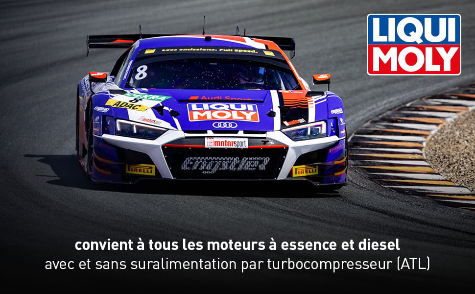 Về thương hiệu Liqui Moly