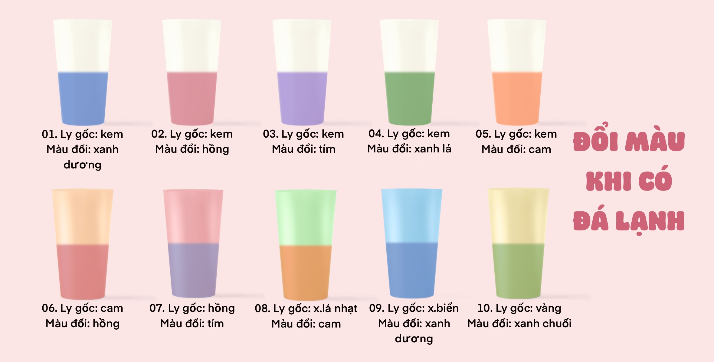 Công nghệ nhựa đổi màu đầu tiên tại Việt Nam