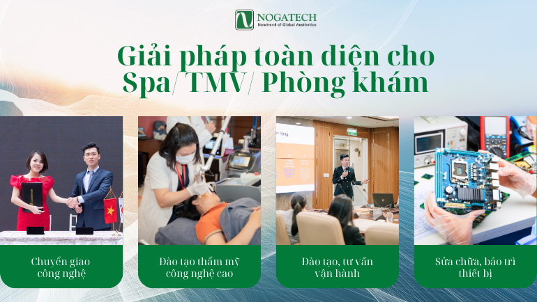 GIẢI PHÁP TOÀN DIỆN