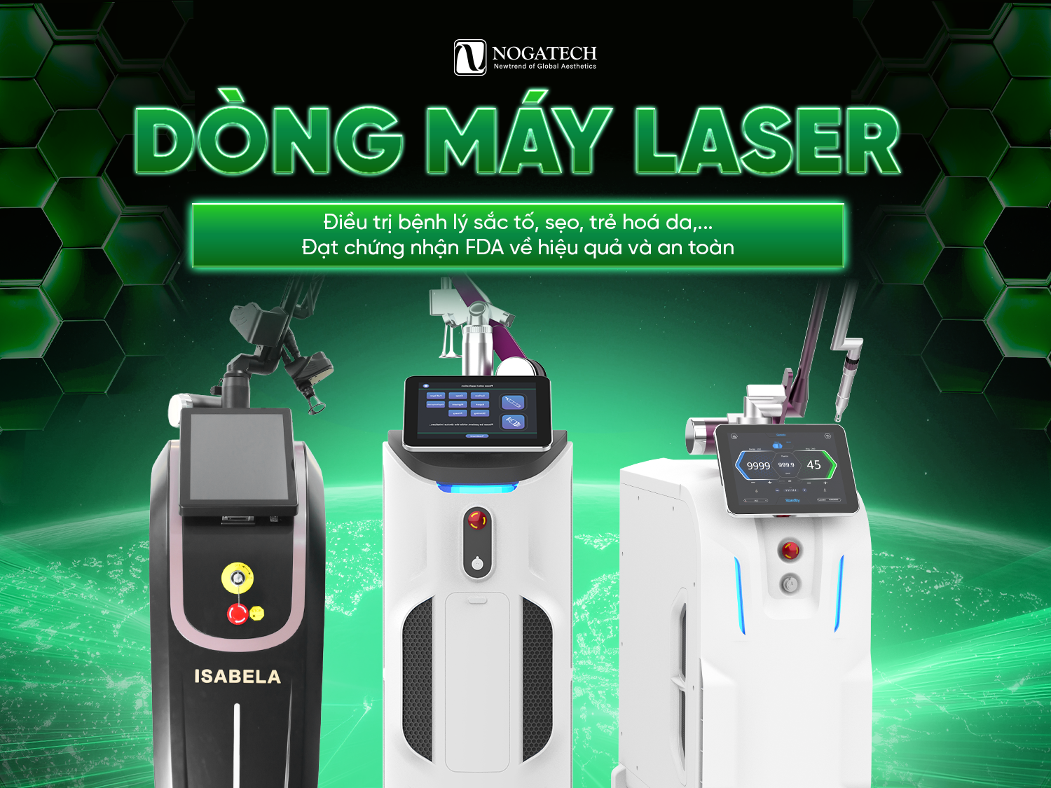 CÁC DÒNG LASER