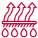 Manufacturing Capabilities